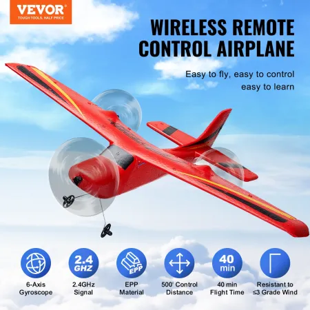 RC Plane, 2.4GHZ 2 Channel Remote Control Airplane with 6-Axis Gyro Stabilizer, Ready to Fly Aircraft Plane Toys with 2 Batterie