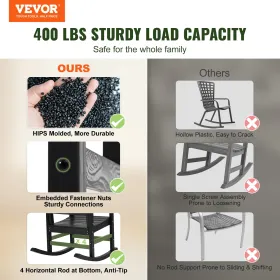 Gyngestol til veranda HIPS udendørs gyngestol med høj ryg 2 stk. 180 kg vægt