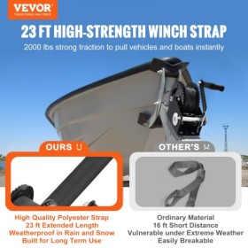 Hand Winch, 2000 lbs Pulling Capacity, Boat Trailer Winch Heavy Duty Rope Crank with 23 ft Polyester Strap and Two-Way Ratchet,