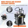 Spray Paint Pressure Pot, 20L/5gal Pressure Pot Tank, 70 psi Adjustale Pressure, Steel Pressure Pot Paint Tank with Casters and 