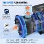 2 Speed SPA Pump, 48-Frame, Dual-Speed Hot Tub SPA Pump, 1100W / 35 m³/h / 13 m High Speed or 250W / 14 m³/h / 2.8 m Low Speed, 