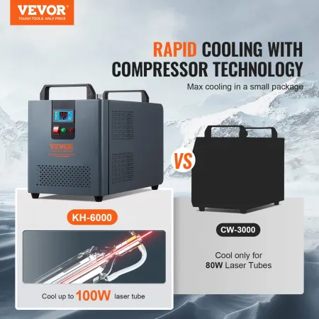Industrial Water Chiller, KH-6000, 200W Industrial Water Cooler Cooling System with Compressor 12 L Water Tank Capacity 7.8 L/mi