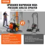 Diaphragm Airless Paint Sprayer, 900 W Efficiency Cart Airless Paint Sprayer, 1800 psi High Pressure Paint Airless Sprayer, with