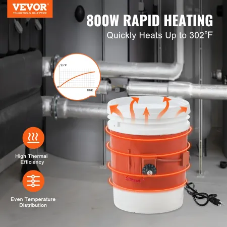 5 gallon metal trommelvarme 800 watt 7,75 tommer bredde86-302â