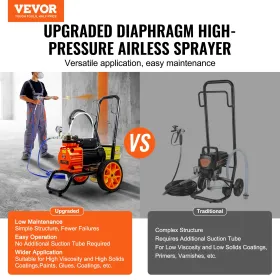 Cart Airless Paint Sprayer Diaphragm Paint Airless Sprayer 1100W Electric
