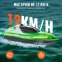 RC Boat, 2.4GHz 12 km/h, Remote Control Boat for Pools & Lakes, Racing Boat with LED Light, 2 Rechargeable Batteries, Whole Body