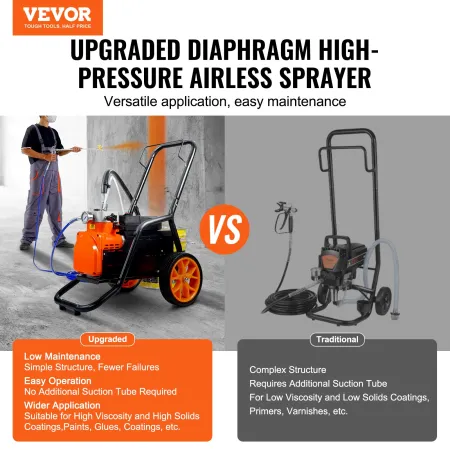 Vogn Airless Paint Sprayer Membran Maling Airless Sprayer 1700W