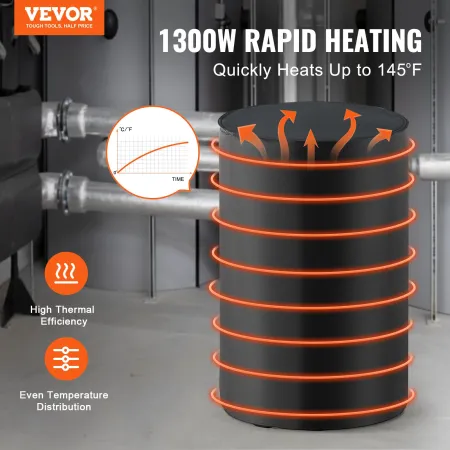 208.2 L Metal Drum Heater 1300W 0-63°C Adjustable w/ Independent Thermostat