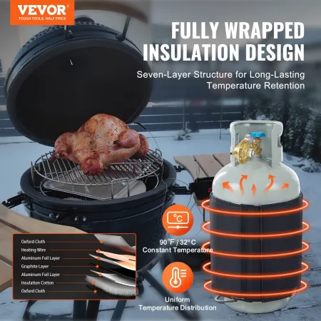 Insulated Band Style Gas Cylinder Warmer for 18.1 kg Gas Tanks 120W 32°C