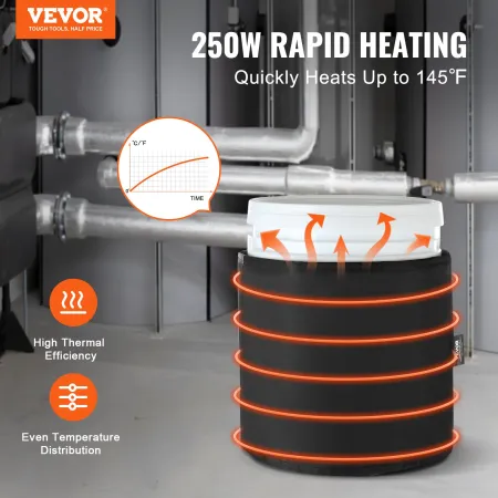 18.93 L Metal Drum Heater 250W 0-63°C Adjustable w/ Independent Thermostat