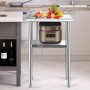 Stainless Steel Prep Table, 24 x 18 x 36 Inch, 600lbs Load Capacity Heavy Duty Metal Worktable with Adjustable Undershelf &