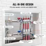 3-Branch Radiant Heat Manifold 1/2