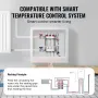 3-Branch Radiant Heat Manifold 1/2