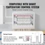 10-Branch Radiant Heat Manifold 1.27 cm PEX Tubing Floor Heating Manifold Set
