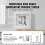 2-Branch Radiant Heat Manifold 1/2