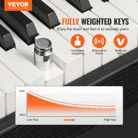 88 Nøgle fuldt vægtet digital klaver dual tastatur enkel