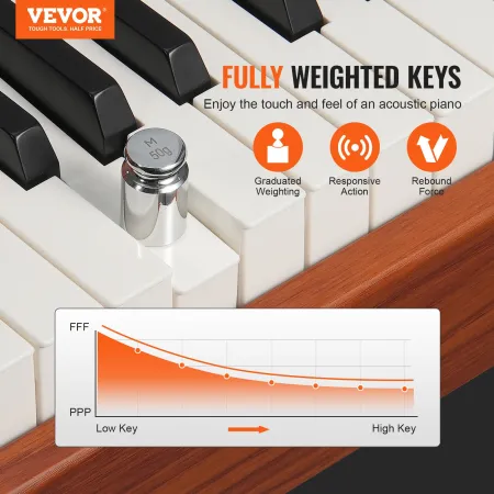Weighted Digital Piano, 88 Key Fully Weighted Keys, Electric Piano Dual Keyboard & Speakers Four Legged Piano Stand with Headpho