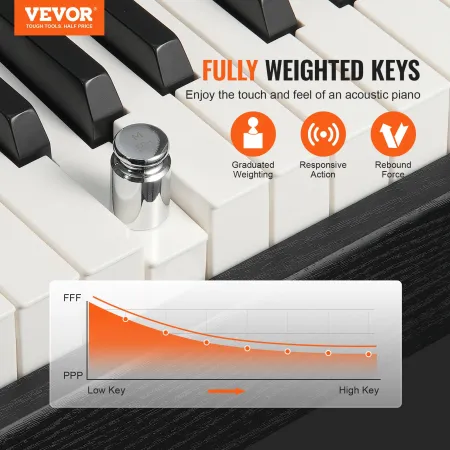 Weighted Digital Piano, 88 Key Fully Weighted Keys, Electric Piano Dual Keyboard & Speakers with Sustain Pedal Headphone 200 Ton