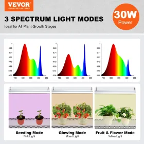 Plant Stand with Grow Lights 6 Tiers 150W 70.9" Tall Plant Grow Shelf
