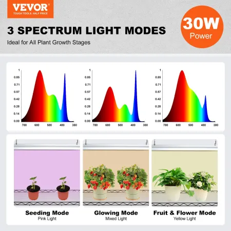 Plant Stand with Grow Light, 6-Tier Large Tall Plant Shelf with 150W Full Spectrum Grow Light, 3 Mode LED Plant Light with Timer