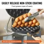 Commercial Bubble Waffle Maker, 1400W Egg Pancake Baker Machine, Non-Stick Stainless Steel Egg Bubble Puff, 180° Rotatable, Temp