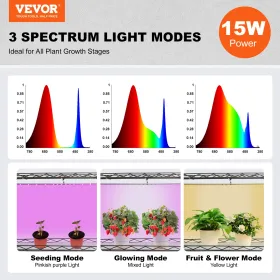 Plant Stand with Grow Lights 4 Tiers 45W 49.8" Tall Plant Grow Shelf