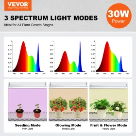 Plantestativ med vækstlys 4 niveauer 90W 59" høj