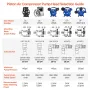 Luftkompressorpumpehoved 5,5 hk 5,75 CFM ved 90 PSI 2-cylindret