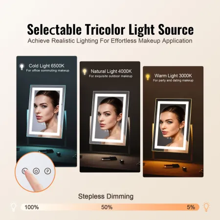 Vanity Mirror with Lights, Three Color Lighting Modes, Lighted Makeup LED Mirror, and 5X Magnification Mirror, Smart Touch Contr