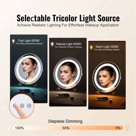 12” Vanity Mirror With Lights, LED Makeup Mirror 3 Color Lighting Modes, with 5X Magnification Mirror, Smart Touch Control, 360°