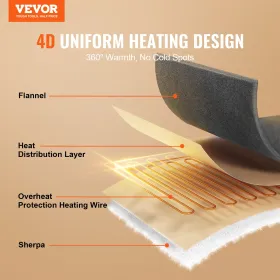 Heated Blanket 150 x 200 cm Queen Electric Throw Soft Flannel for Gift