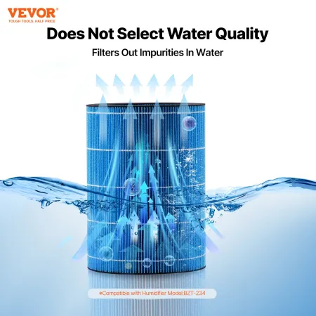 Evaporative Humidifier Replacement Filter, 2-Pack, Compatible with 5L(1.32G) Model BZT-234 Evaporative Humidifier, Easy to Insta