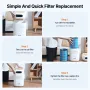 Fordampning af luftfugterudskiftningsfilter 2-pack til