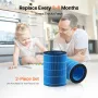Evaporative Humidifier Replacement Filter, 2-Pack, Compatible with 5L(1.32G) Model BZT-234 Evaporative Humidifier, Easy to Insta