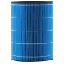 Evaporative Humidifier Replacement Filter, 2-Pack, Compatible with 5L(1.32G) Model BZT-234 Evaporative Humidifier, Easy to Insta