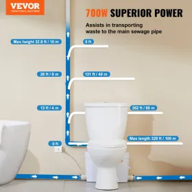 Macerating Toilet System with Powerful 700W Macerator Pump, Rear Discharge and Upflush Toilet For Basement, Dual Flush Water Dis