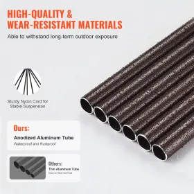 Hydraulic Cylinder 2" Bore 36" Stroke Hydraulic Ram Cylinder 3000psi Hydraulic Cylinders Welded Double Acting Cross Tube SAE6 "