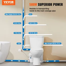 Macerating toiletsystem med 500W pumpe opflush toilet til kælder