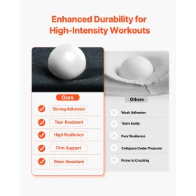 0,56 "Tykt gymnastiksalmåtter 25 fliser gummitop med Eva Foam Black & Blue