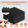 Acoustic Foam Panels, 52 Pack 12 x 12 x 1 inches, High Density Soundproof Wall Panels,Fire-Resistant Acoustic Panels,Sound Dampe