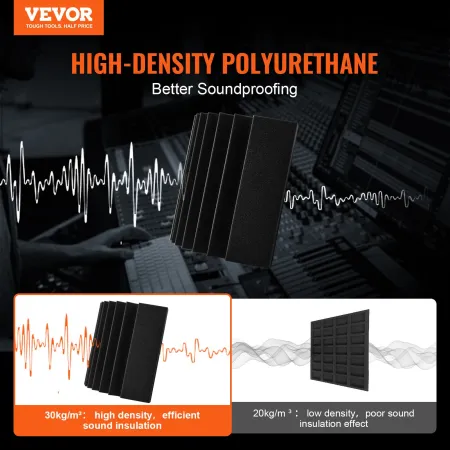 Acoustic Foam Panels, 4 Pack 16.5 x 6.3 x 12 inches, Adhesive High Density Soundproof Wall Panels,Fire-Resistant Acoustic Panel,