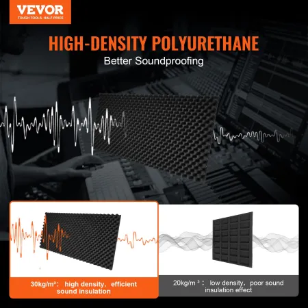 Acoustic Foam Panels, 4 Pack 48 x 24 x 2 inches, Egg Designed Soundproof Wall Panels,Fire-Resistant Acoustic Panels,Sound Dampen
