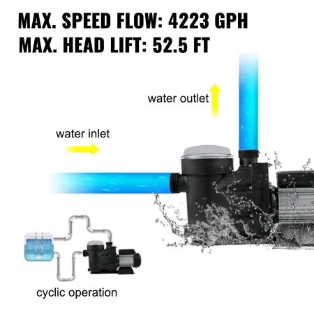 1 HP Pool Pump, 19200 L/h 750W Pool Pump In/Ground Swimming Pool Pump with Strainer Basket Pool Pump Motor for Clean Swimming Po