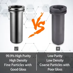 Grafitgrafit med høj renhed, 3 kg grafitovn, dobbelt ring grafit digel til smeltende metal guld sølv kobber