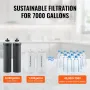 Water Filters Replacement, Purification Elements, Replacement Filters, Gravity Water Filter System, Compatible with Most Brands,