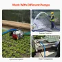 Backwash Hose, 51 mm(2 in) x 30.5 m(100 ft), Blue High Quality PVC Hose, with Clamps, Camlock, Aluminum Fittings, Fit Various Pu