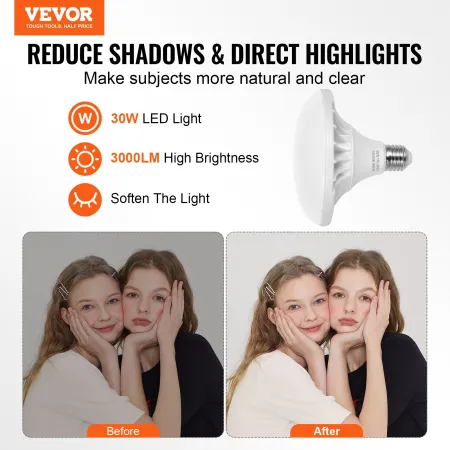Softbox Lighting Kit 24 i x 24 i 30W 5500K LED -pærer Justerbar