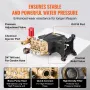 Pressure Washer Pump, 25.4 mm(1") Shaft Horizontal Triplex Plunger, 276 bar(4000 PSI), 15 L/min(4.0GPM), Replacement Power Washe