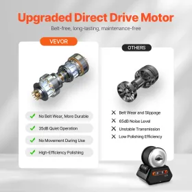 Rock Tumbler Kit 4 lb