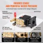 Pressure Washer Pump, 25.4 mm(1") Shaft Horizontal Triplex Plunger, 303 bar(4400 PSI), 16.6 L/min(4.4GPM), Replacement Power Was